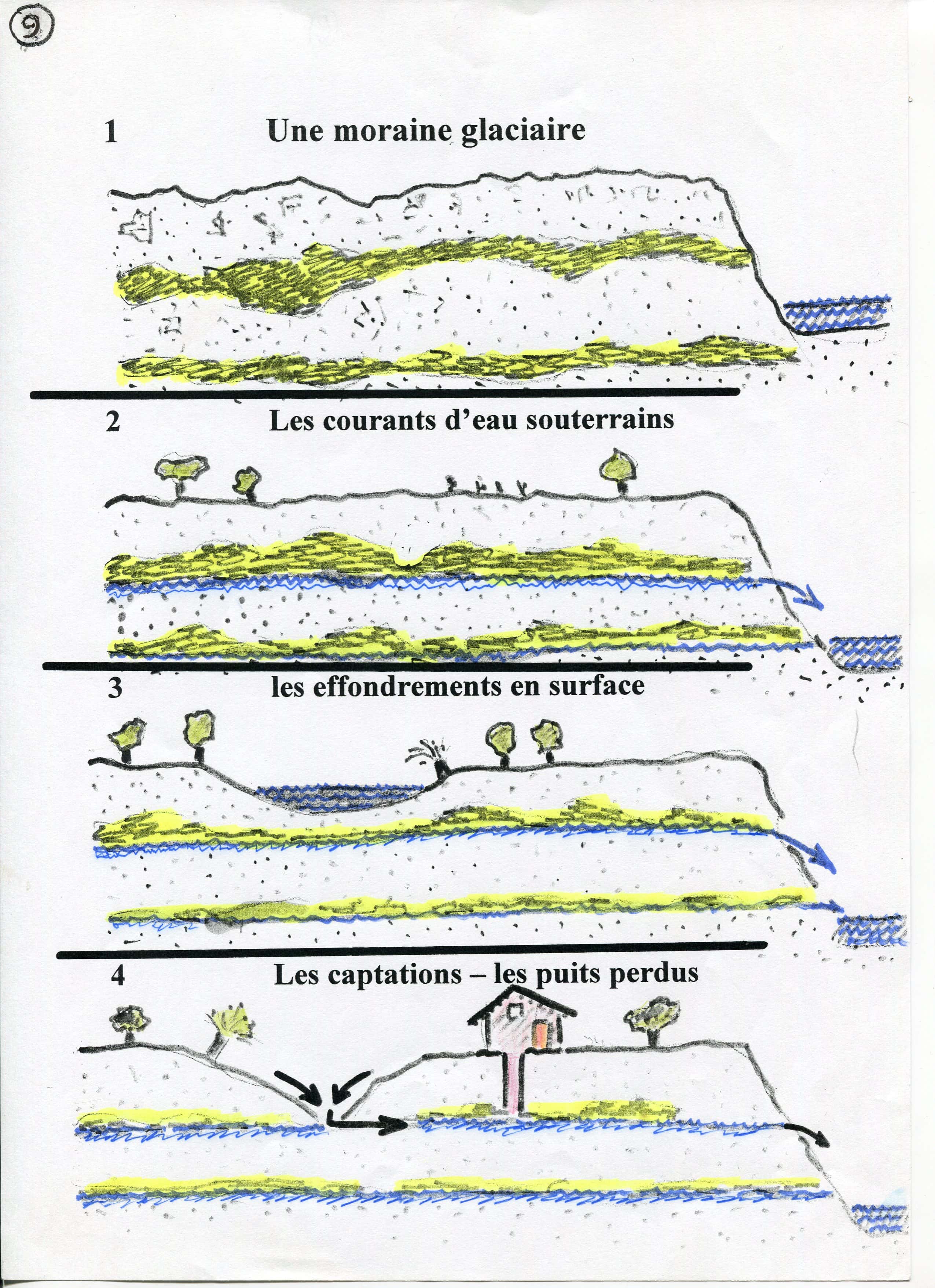La place, l'avenue et l'étang du Point-du-Jour